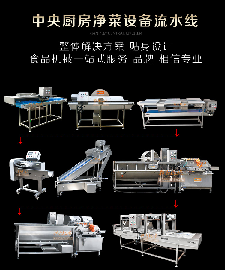 江门市政务服务和数据管理局